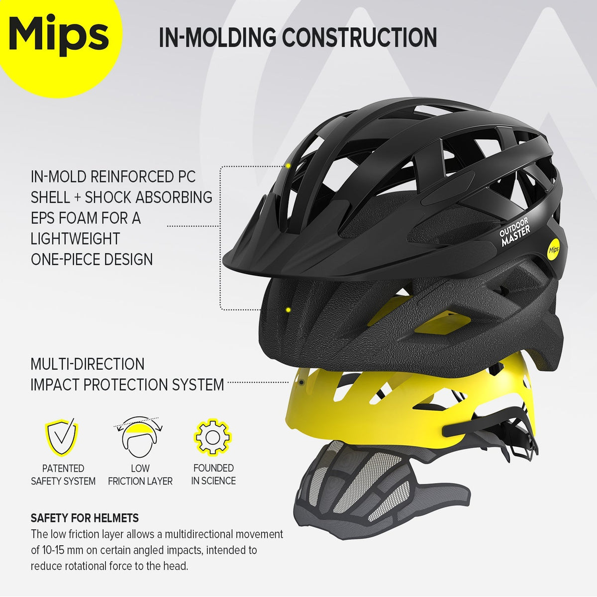 CASCO DE CICLISMO GEM MIPS