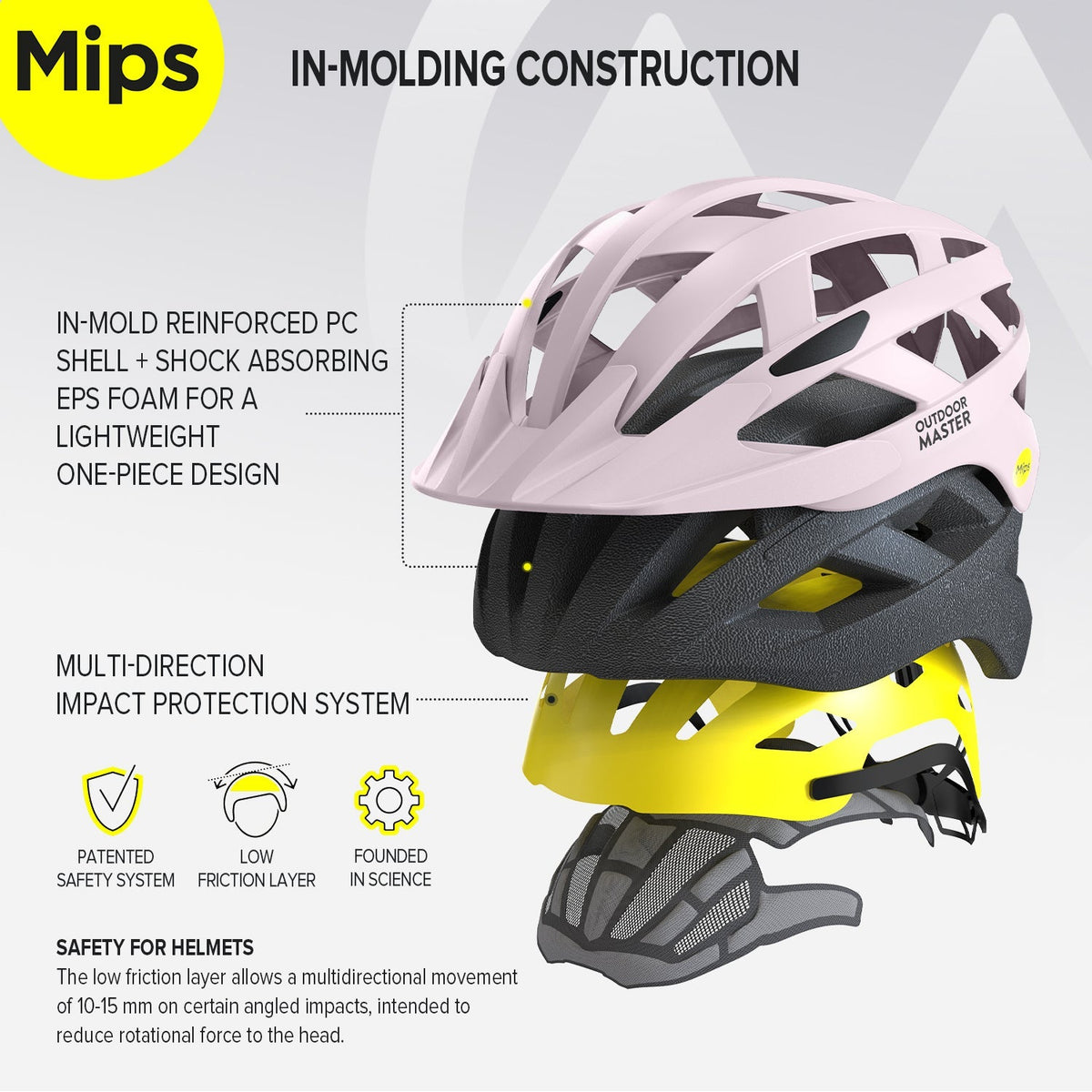 CASCO DE CICLISMO GEM MIPS