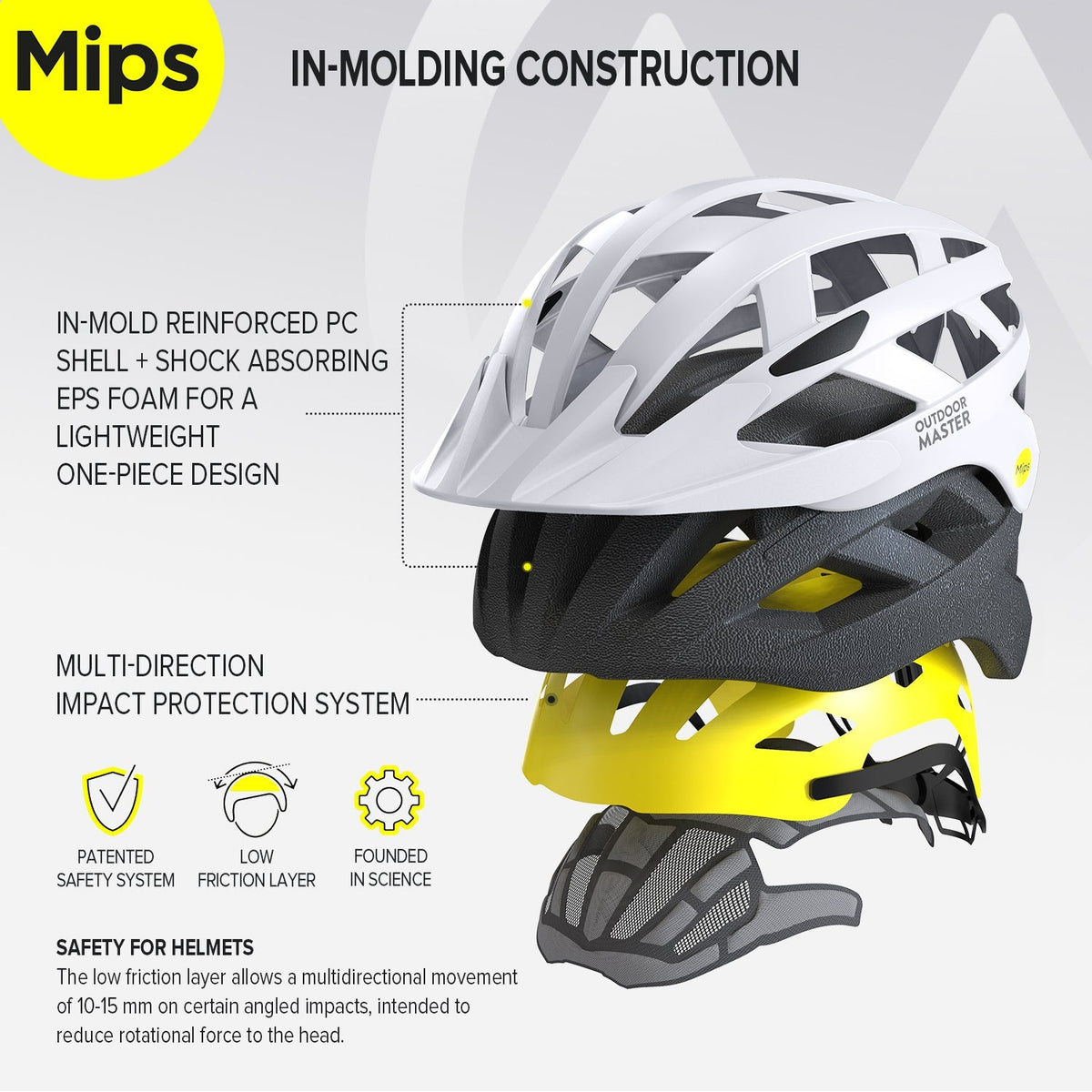 CASCO DE CICLISMO GEM MIPS