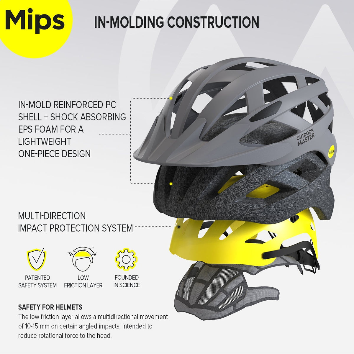 CASCO DE CICLISMO GEM MIPS