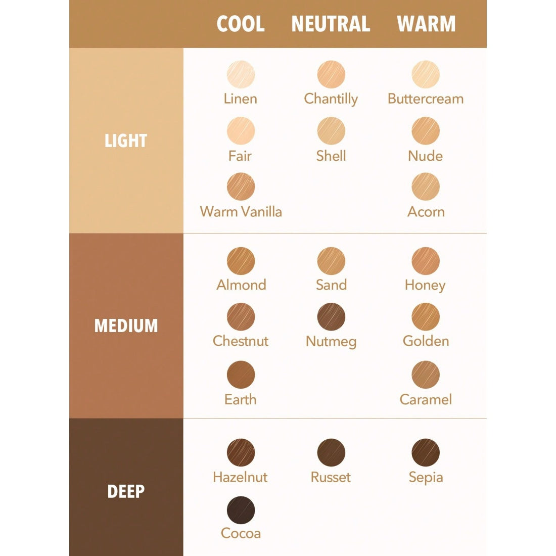 SHEGLAM Like Magic 12HR Full Coverage Concealer-Fair