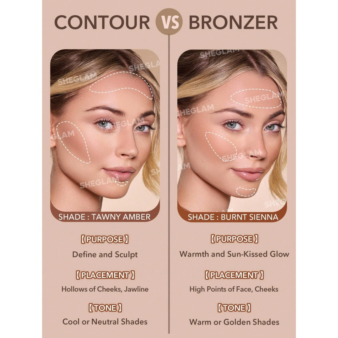 SHEGLAM Sun Sculpt Vloeibare Contour-01 Soft Tan