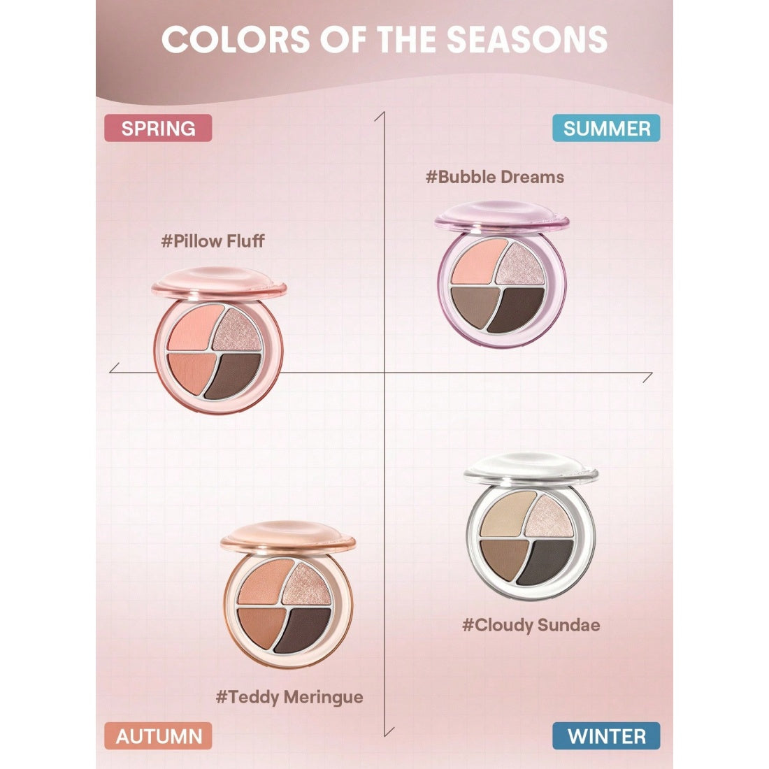 Mini paleta de sombras SHEGLAM Daydreamer - Cloudy Sundae