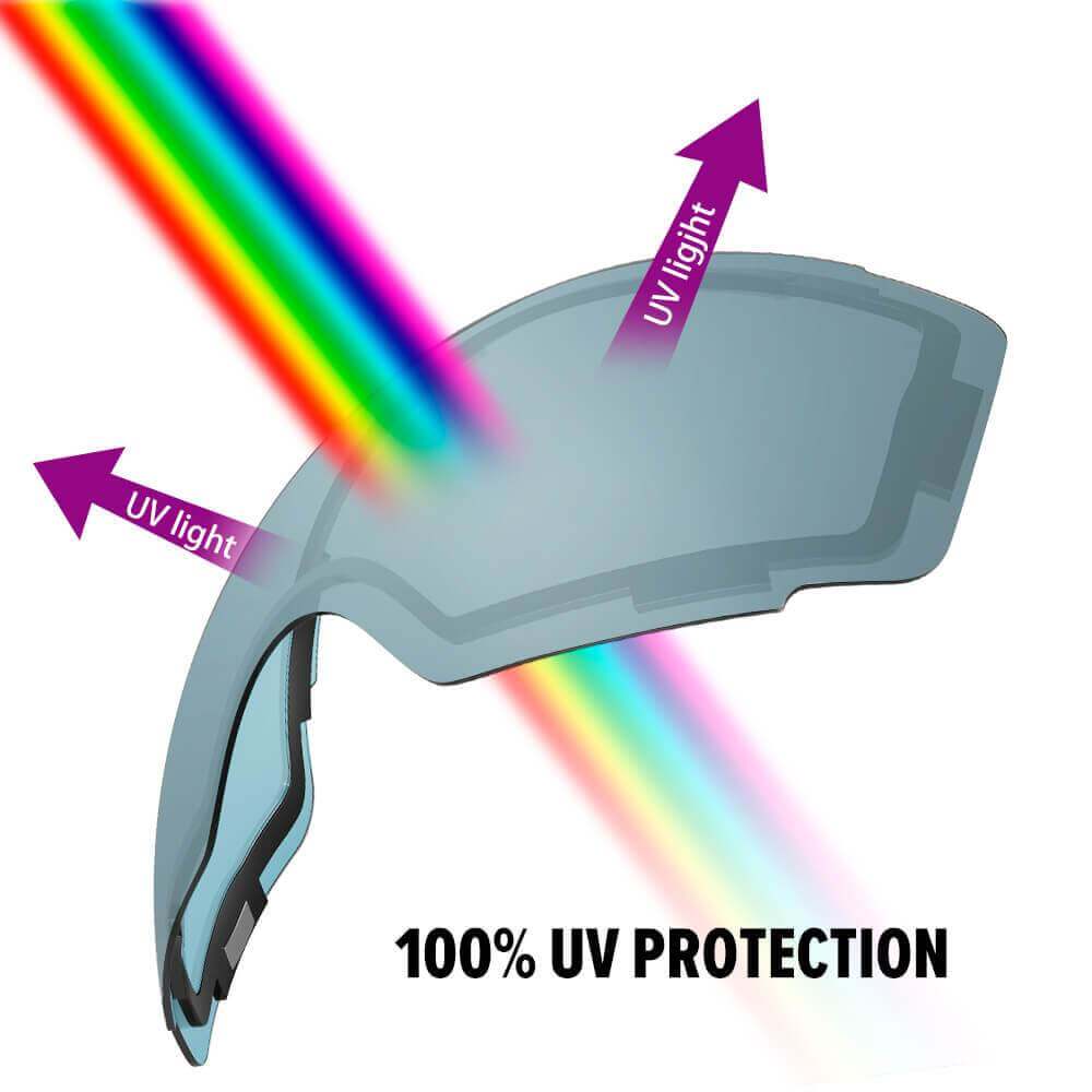 REPLACEMENT LENS BASIC - For Goggles Pro Series - 20+ Different Lens - 100% UV400 Protection OutdoorMasterShop 