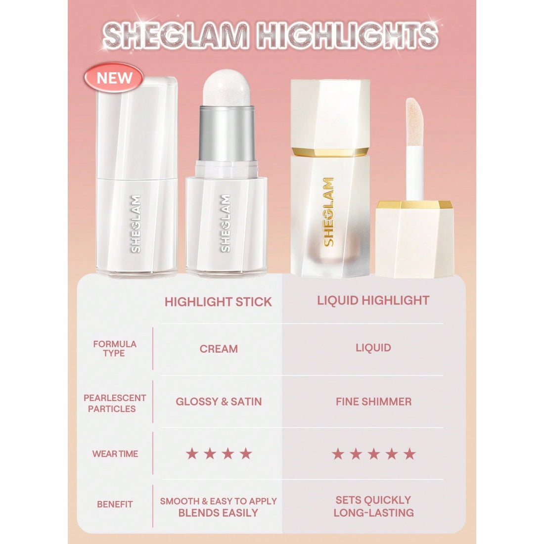 SHEGLAM Buttery Bling Highlight Stick-Gold Rings