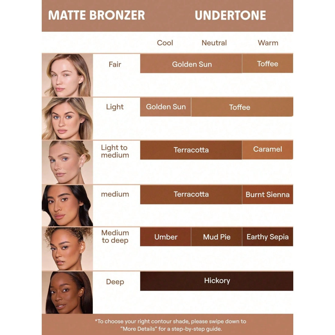 Bronzer Liquide Mat SHEGLAM Sun Beam-05 Golden Sun