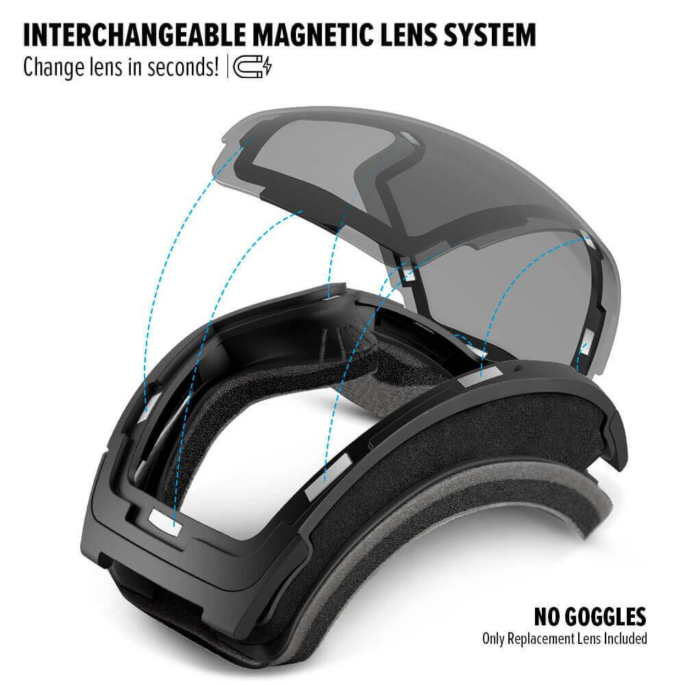REPLACEMENT LENS BASIC - For Goggles Pro Series - 20+ Different Lens - 100% UV400 Protection OutdoorMasterShop 