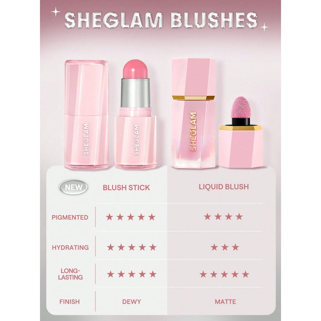 SHEGLAM Buttery Bliss Blush Stick-009 Painted Peony