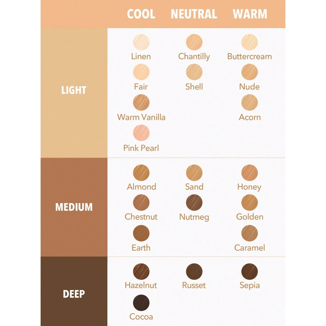 SHEGLAM Complexion Boost Concealer-Shell