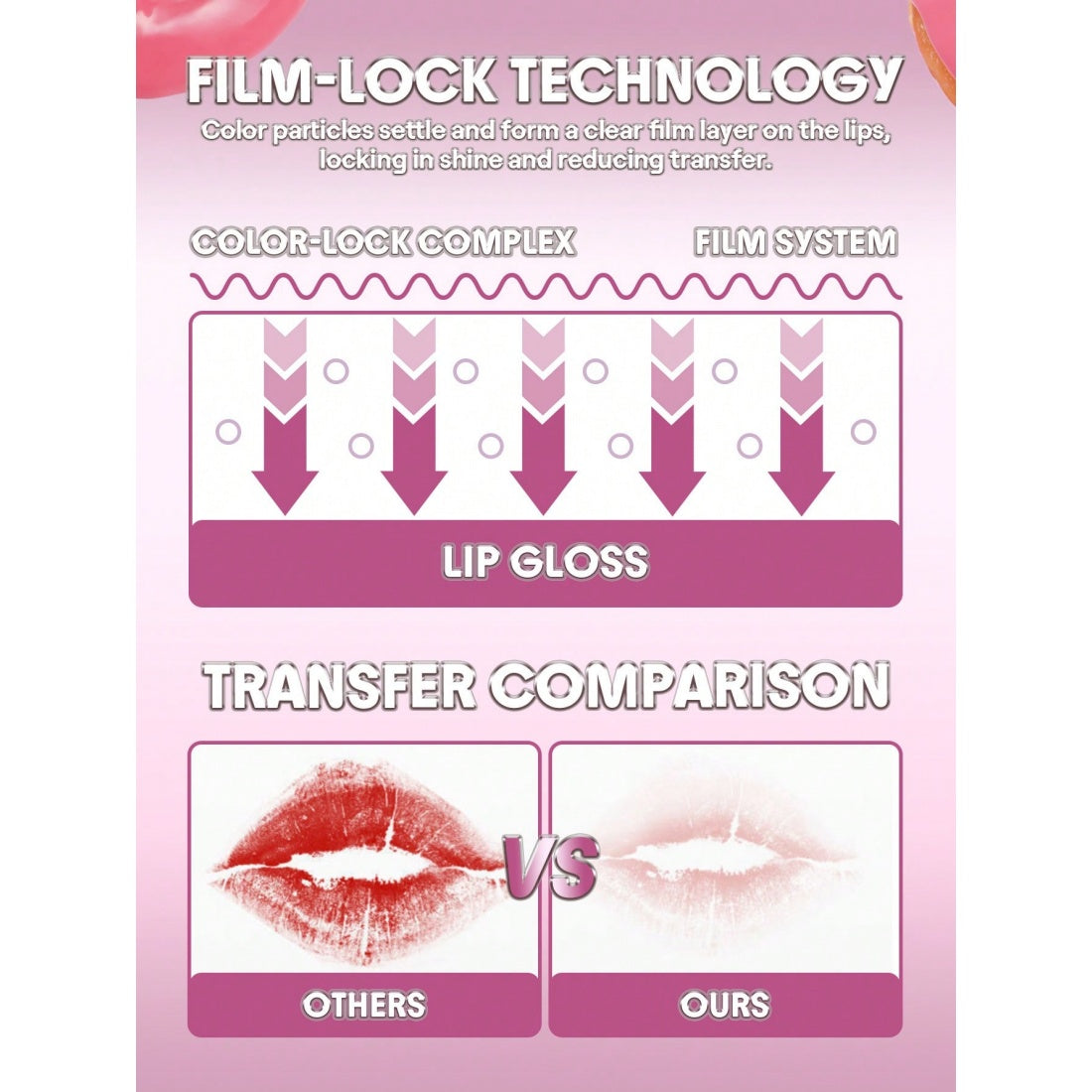 SHEGLAM Glass Lock Air Gloss - 111 High Key