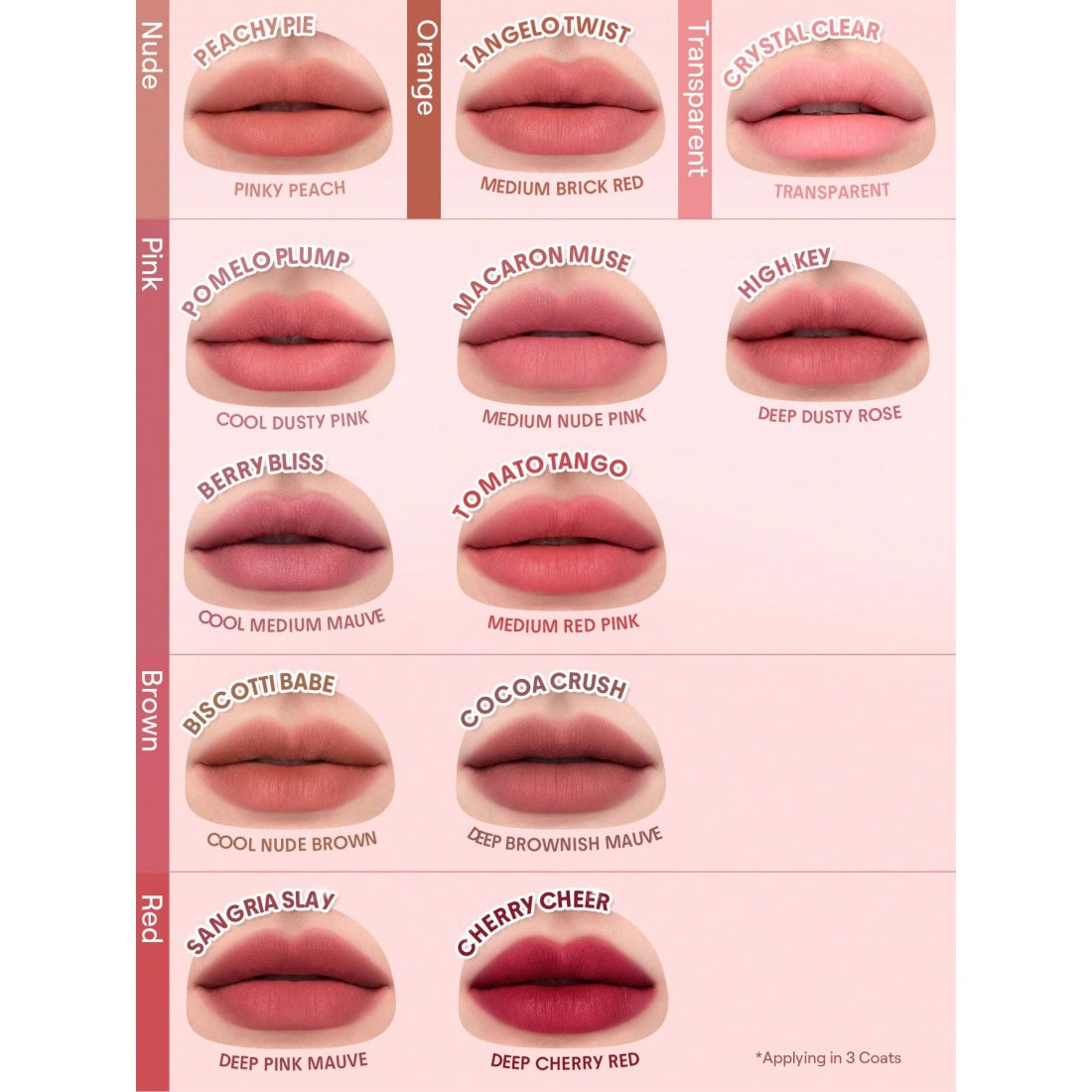 SHEGLAM Baume à lèvres onctueux en pot - 129 Berry Bliss
